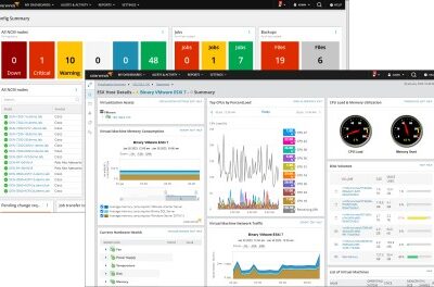 solarwinds training